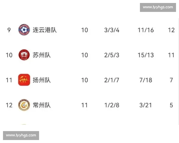 苏超徐州队 选 C 支付宝，常州淘宝冠名 + 新政点燃江苏足球引擎