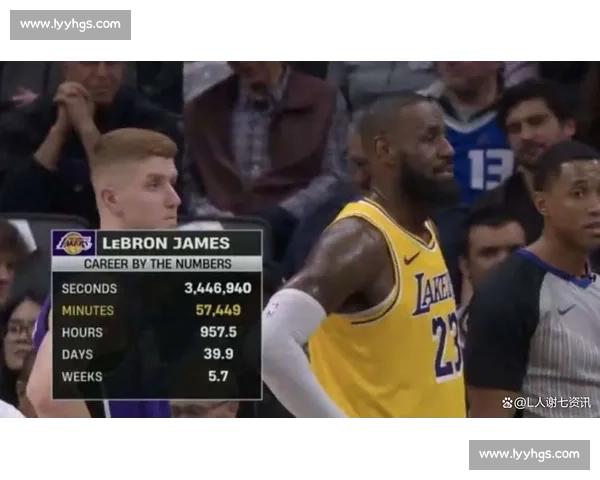 贾巴尔盛赞詹姆斯！湖人新三巨头能否复刻王朝？